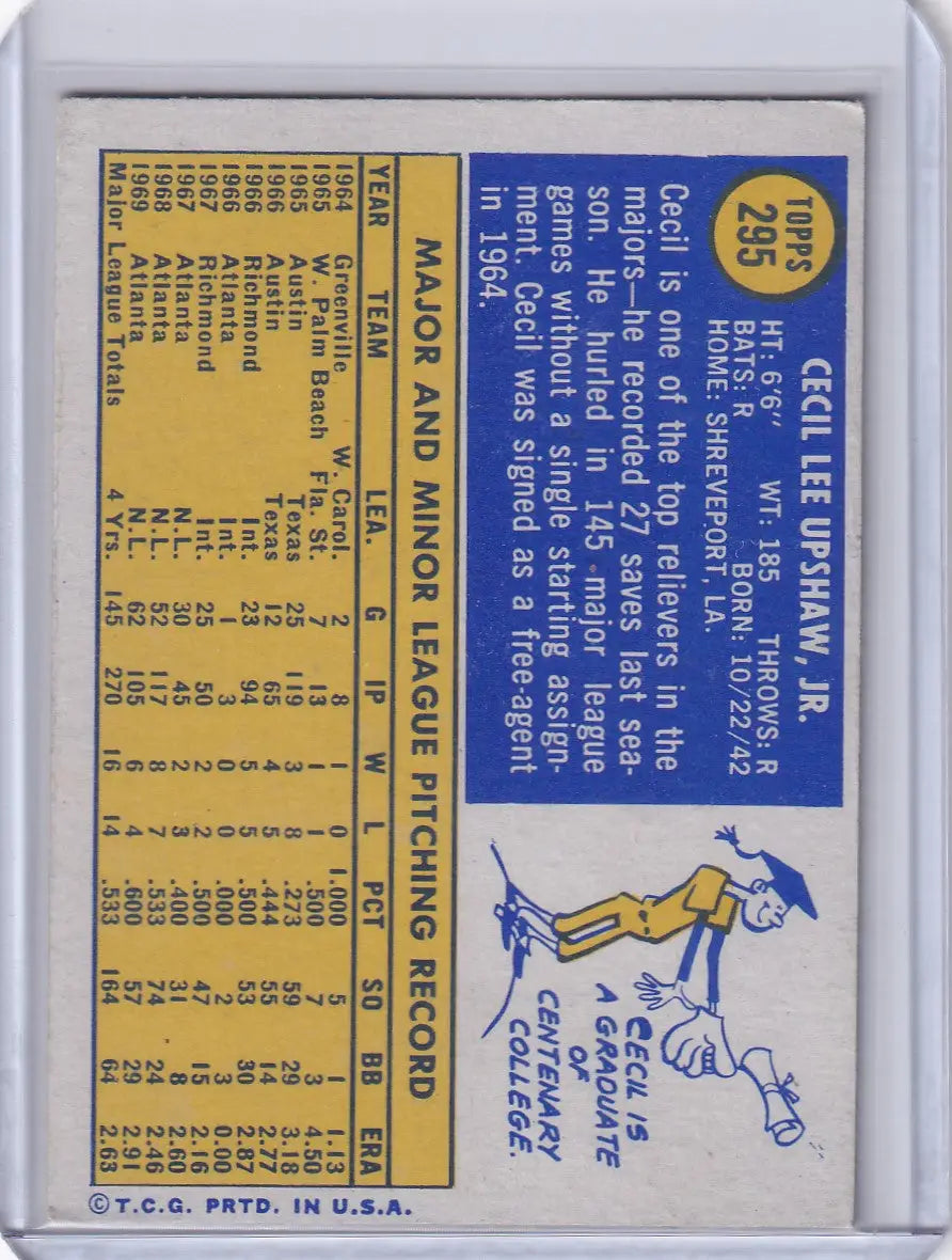 1970 Topps Baseball card of Cecil Upshaw with player stats and cartoon sliding illustration