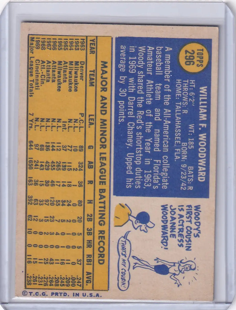 1970 Topps Baseball #296 Woody Woodward - Cincinnati Reds