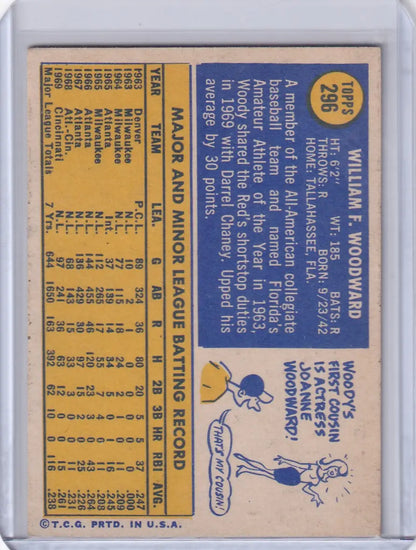 1970 Topps Baseball card of Woody Woodward with Cincinnati Reds stats and biography