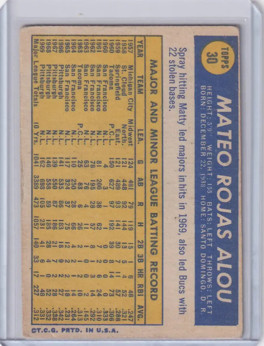 1970 Topps Baseball #30 Matty Alou - Pittsburgh Pirates