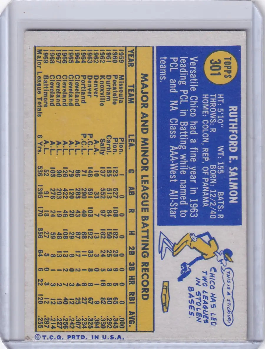 1970 Topps Baseball #301 Chico Salmon card with batter illustration and player stats