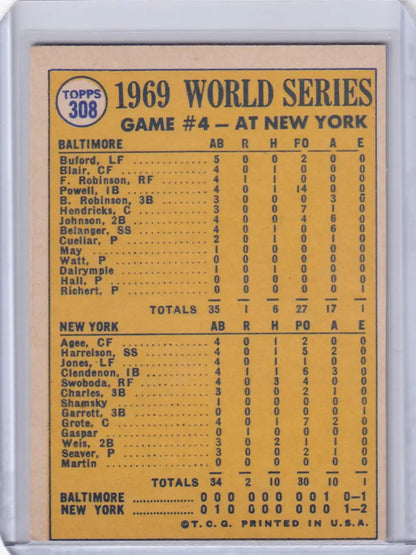 Baseball scorecard from World Series Game 4 showcasing Topps Baseball Martin’s Bunt Ends Deadlock