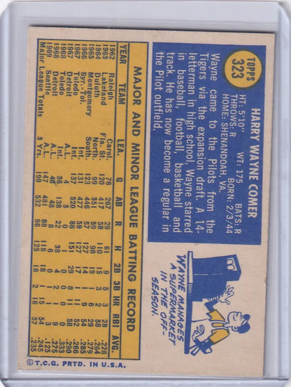 Vintage Topps Baseball card of Wayne Comer featuring Seattle Pilots player stats