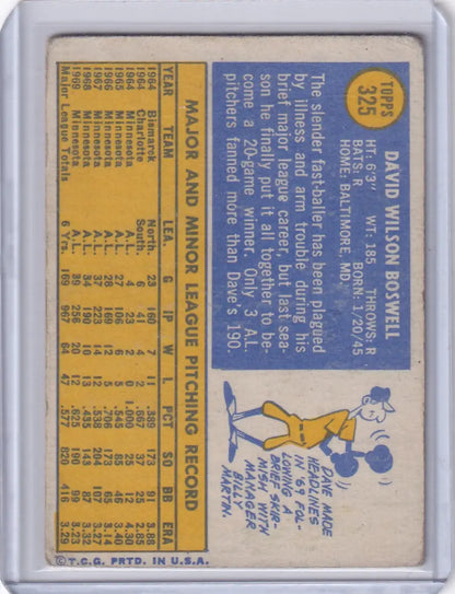 Vintage Topps Baseball card of Dave Boswell from Minnesota Twins with player stats and artwork