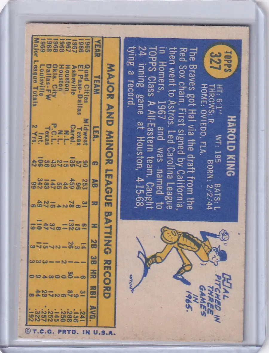Vintage Topps Baseball card of Hal King showcasing Atlanta Braves player stats and illustration
