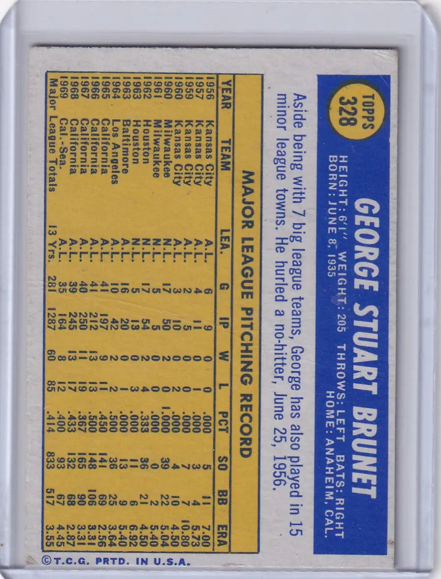 1970 Topps Baseball #328 George Brunet - Washington Senators