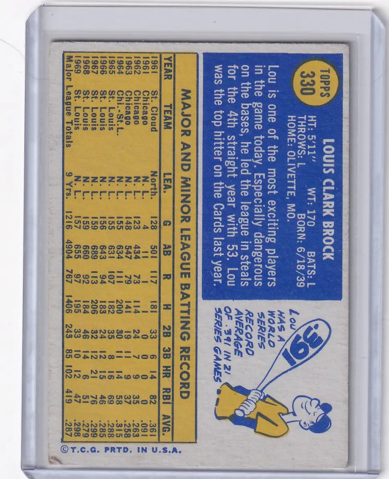 1970 Topps Baseball #330 Lou Brock - St. Louis Cardinals
