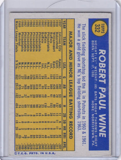 1970 Topps Baseball card of Bobby Wine featuring Montreal Expos career statistics