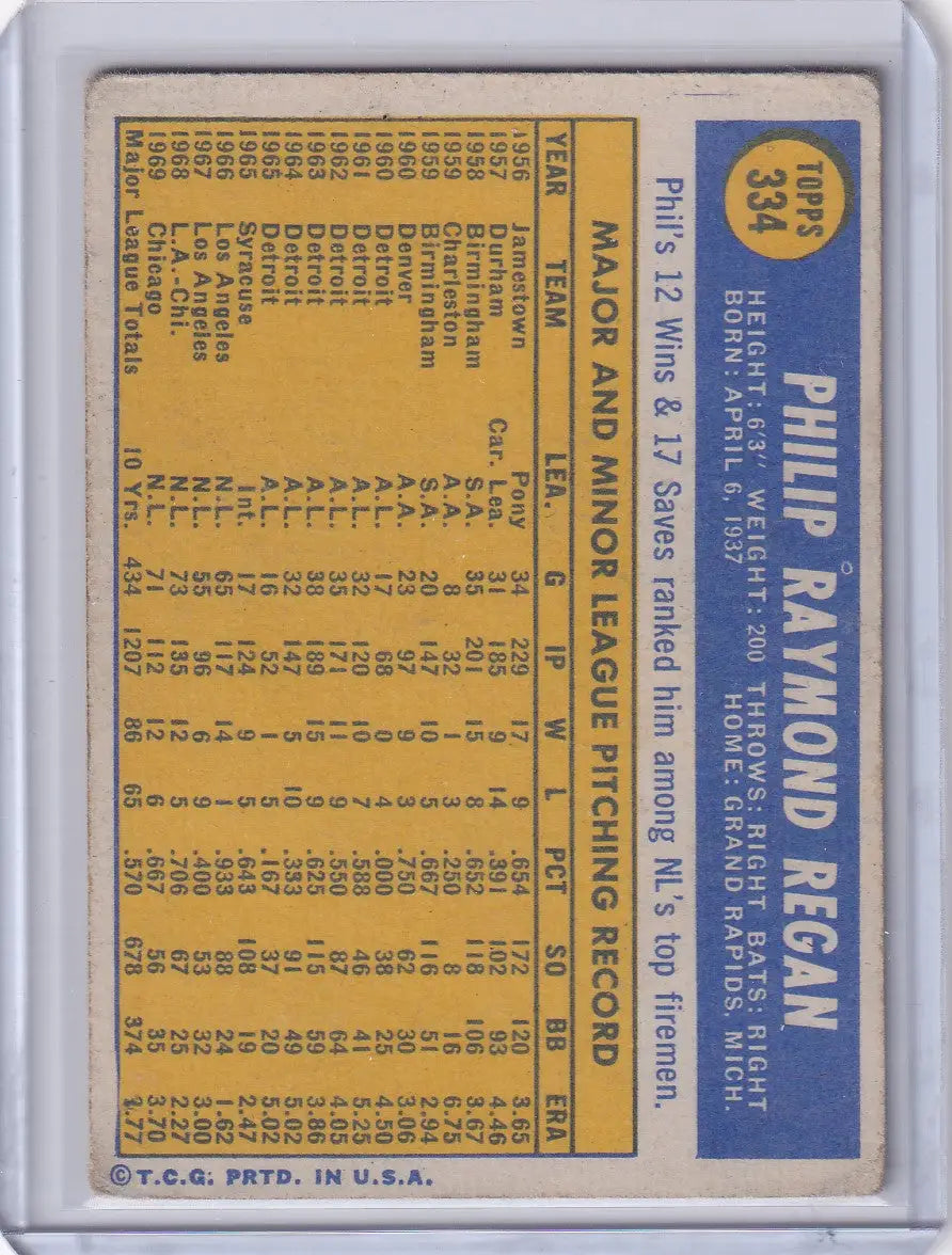 1970 Topps Baseball #334 Phil Regan - Chicago Cubs