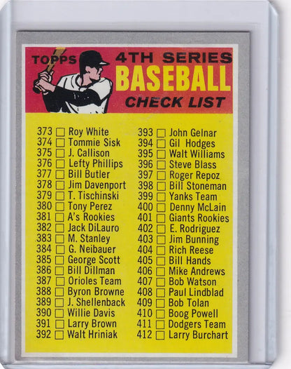 Topps Baseball 4th Series checklist displaying player names numbered 373-412
