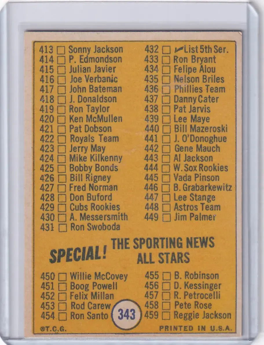 1970 Topps Baseball #343 4th Series Checklist (#373-459)