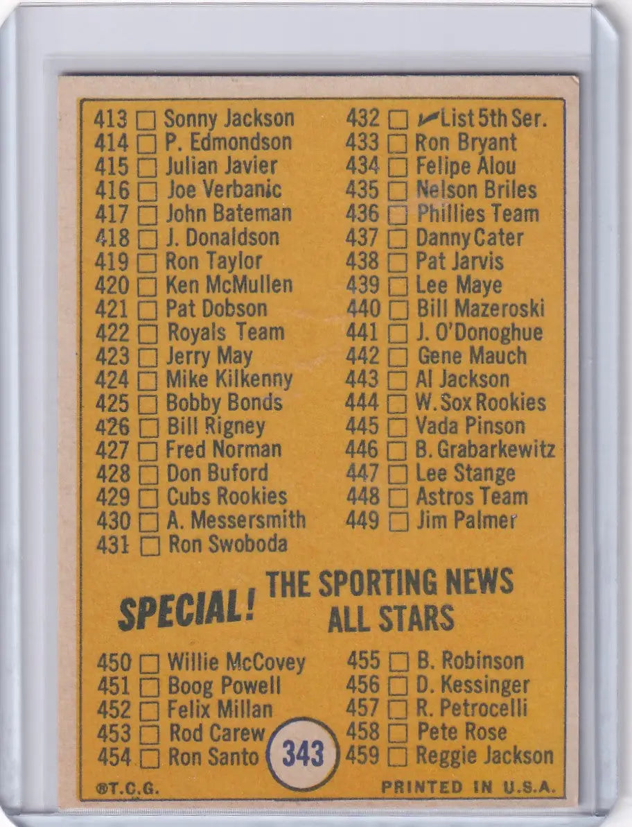 Vintage 1970 Topps Baseball 4th Series Checklist from The Sporting News with special section