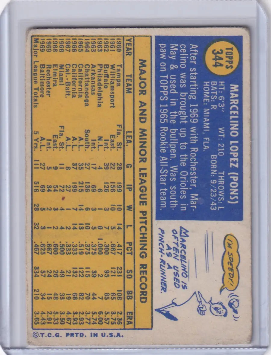 1970 Topps Baseball #344 Marcelino Lopez - Baltimore Orioles