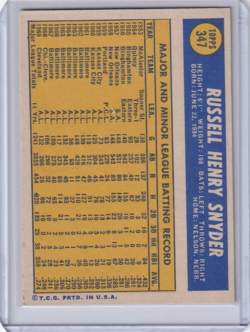 1970 Topps Baseball #347 Russ Snyder - Cleveland Indians