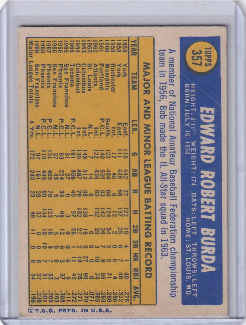 1970 Topps Baseball #357 Bob Burda - San Francisco Giants