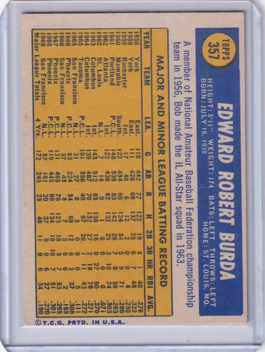 1970 Topps Baseball #357 Bob Burda - San Francisco Giants