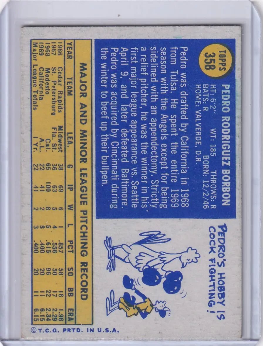 1970 Topps Baseball #358 Pedro Borbon - Cincinnati Reds RC
