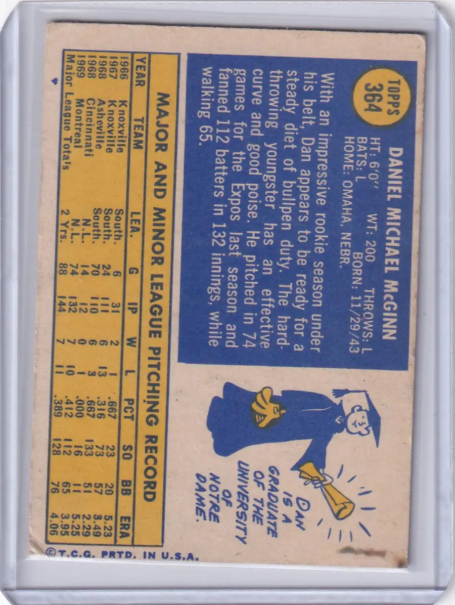 Vintage Topps Baseball card of Dan McGinn featuring Montreal Expos stats and illustration