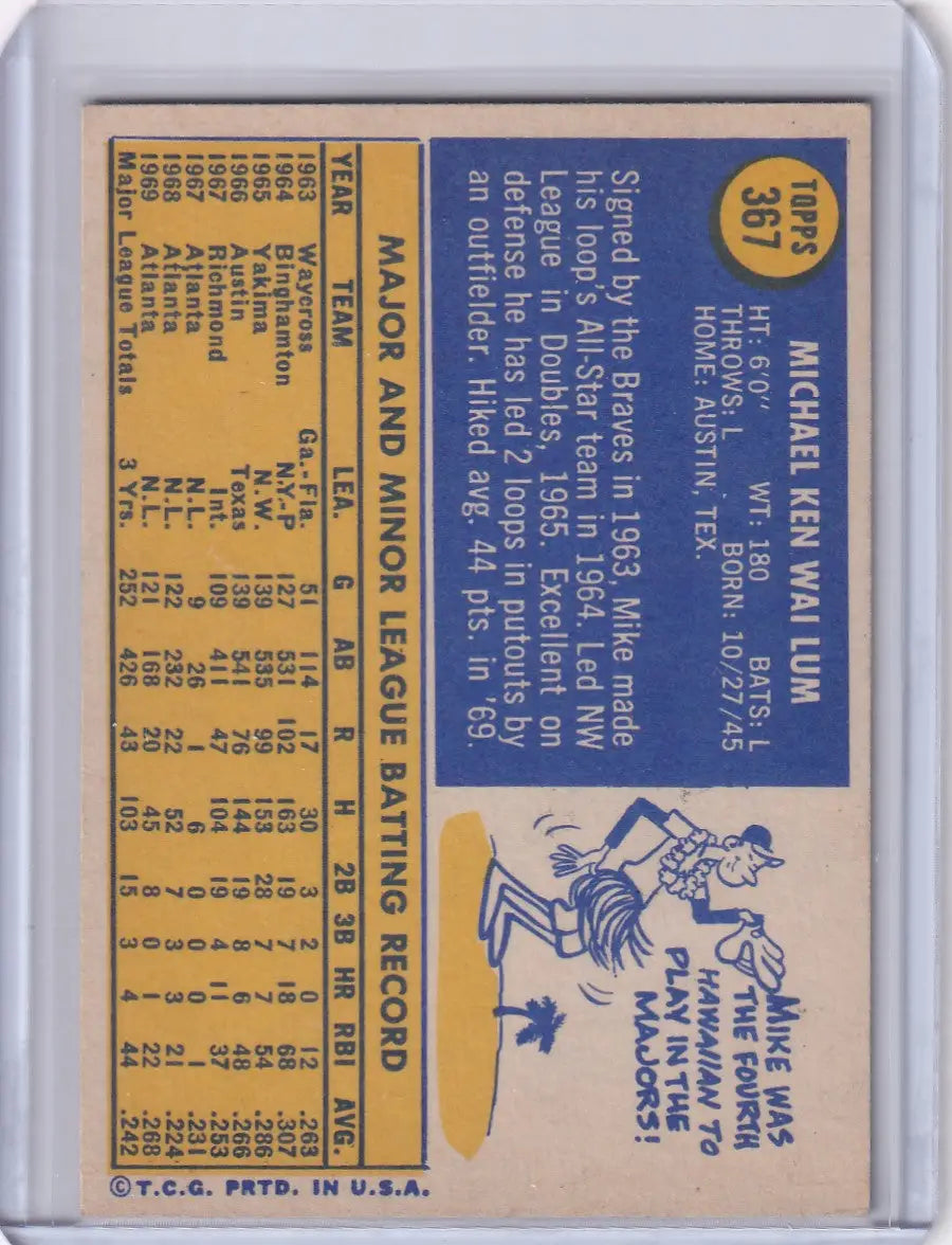 1970 Topps Baseball #367 Mike Lum - Atlanta Braves