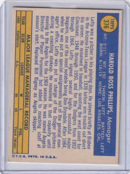 Topps Baseball card of Lefty Phillips with California Angels stats on blue and yellow background