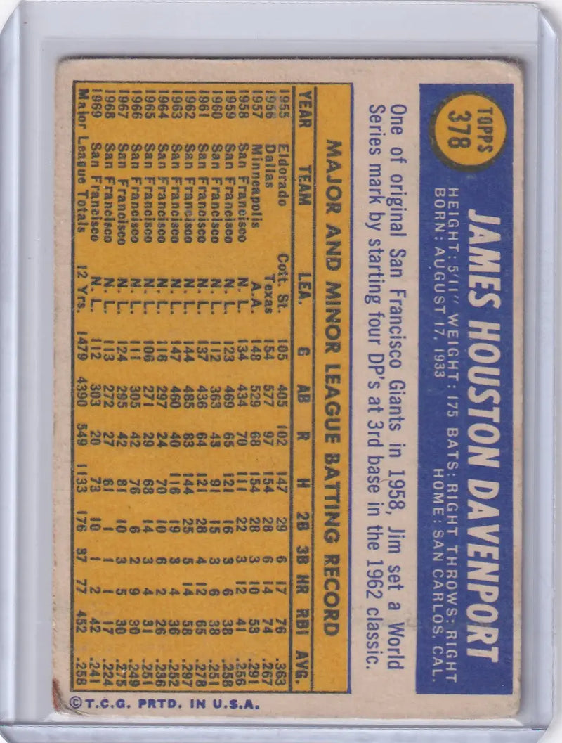 Vintage Topps Baseball card of Jim Davenport with San Francisco Giants statistics