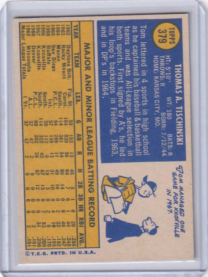 Vintage Topps Baseball card of Tom Tischinski, Minnesota Twins with player stats and illustration