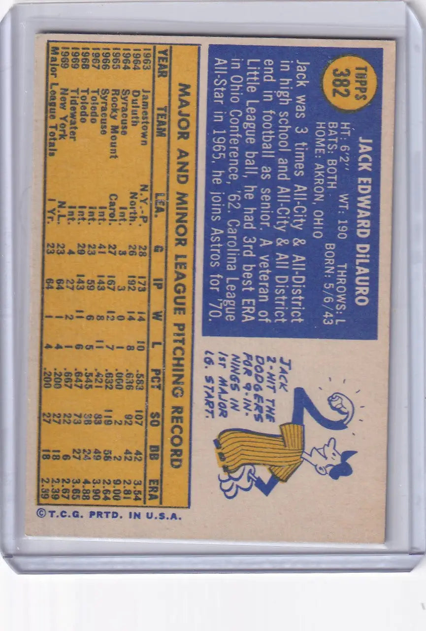 Vintage Topps Baseball card of Jack DiLauro showcasing Houston Astros statistics