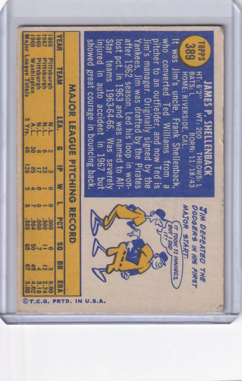 Vintage Topps Baseball card of Jim Shellenback from the Washington Senators