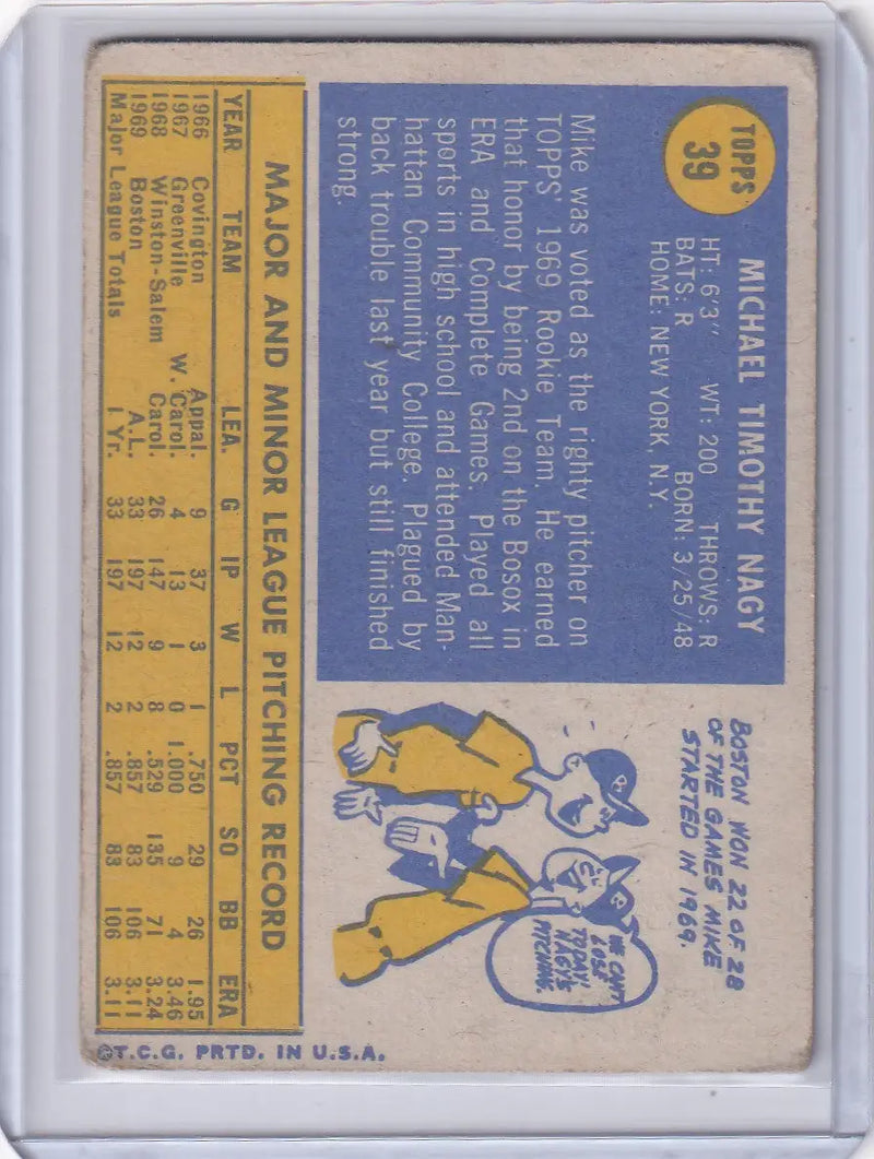 Baseball trading card of Mike Nagy from the 1970 Topps Baseball series, Boston Red Sox