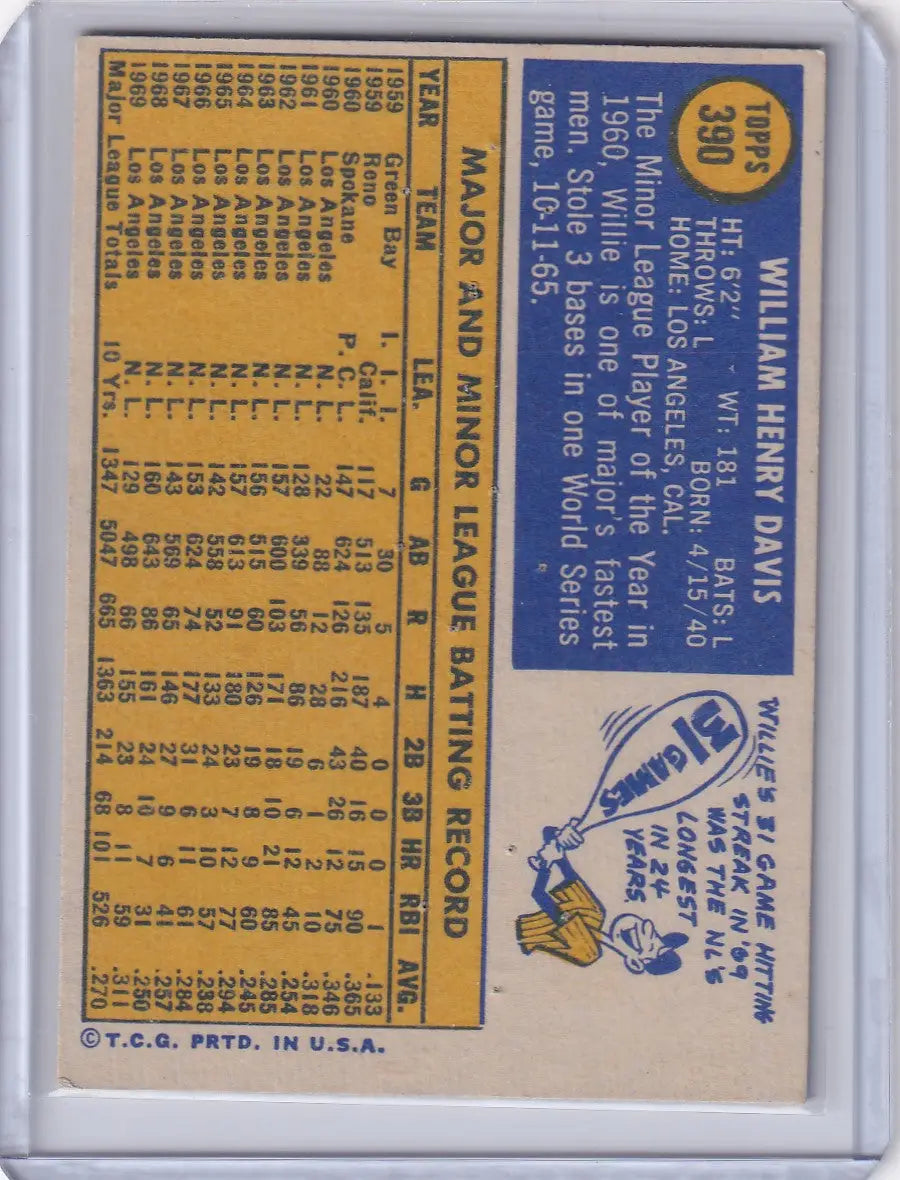 1970 Topps Baseball #390 Willie Davis - Los Angeles Dodgers