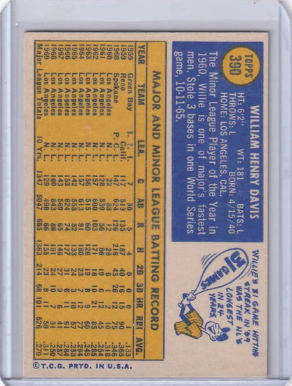 Vintage 1970 Topps Baseball card of Willie Davis featuring Los Angeles Dodgers stats