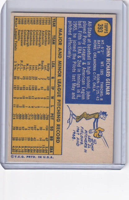 Vintage Topps Baseball card of John Gelnar from Seattle Pilots with player stats