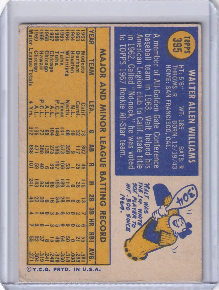 Vintage Topps Baseball card of Walt Williams from the Chicago White Sox with stats and mascot