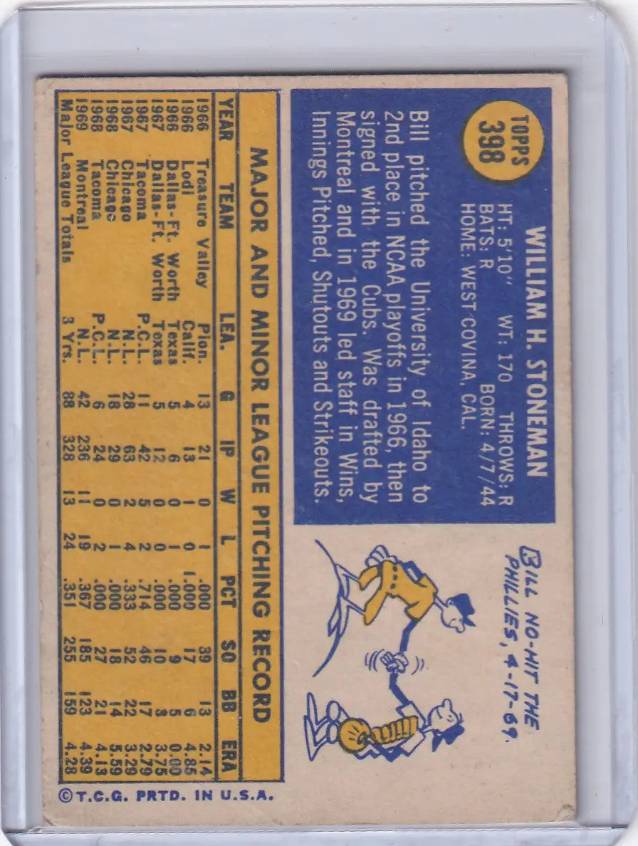 Baseball trading card of Stoneman - Montreal with player stats and cartoon illustration