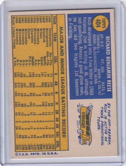 1970 Topps Baseball card of Rich Reese featuring Minnesota Twins player statistics