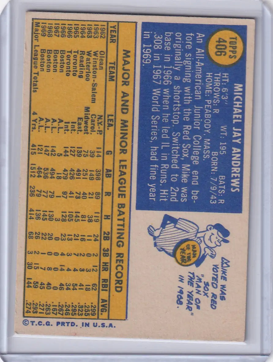 Vintage Boston Red Sox Topps baseball card featuring Mike Andrews from 1970 Topps series