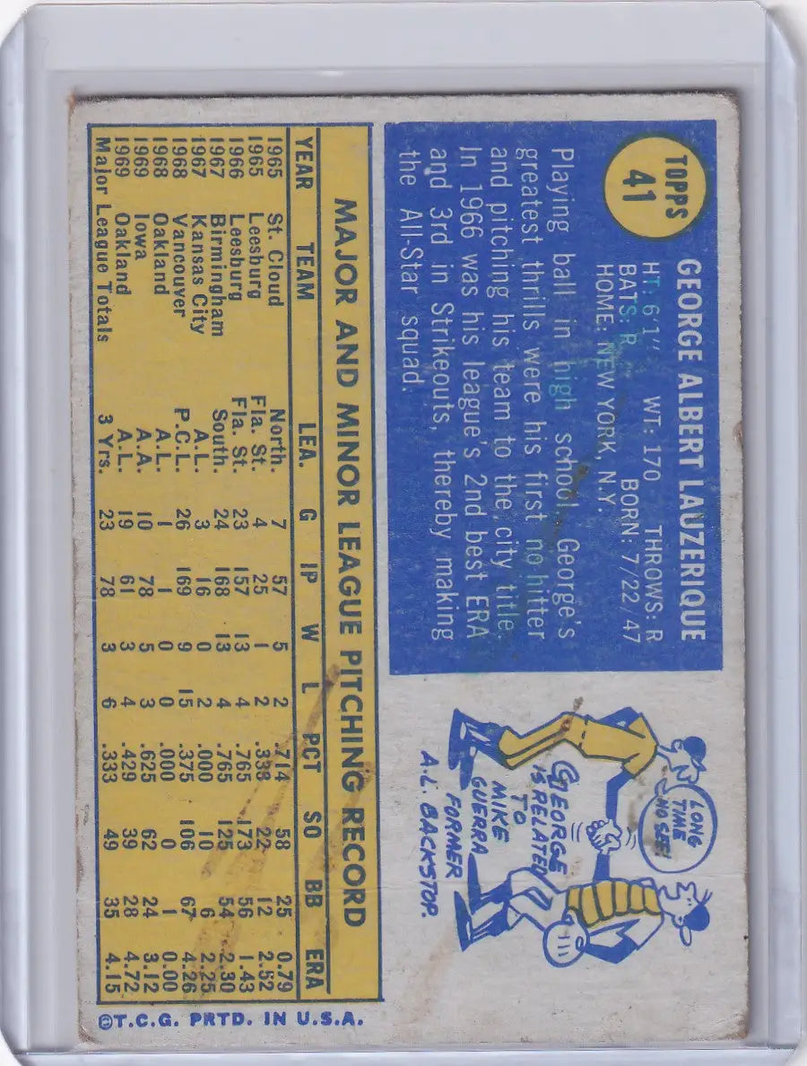 Topps Baseball card featuring George Lauzerique and mascot character for Oakland Athletics