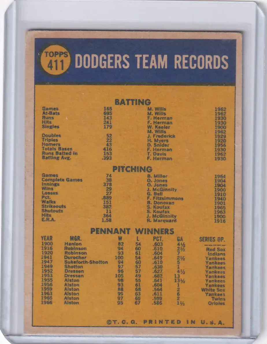 1970 Topps Baseball #411 Los Angeles Dodgers Team