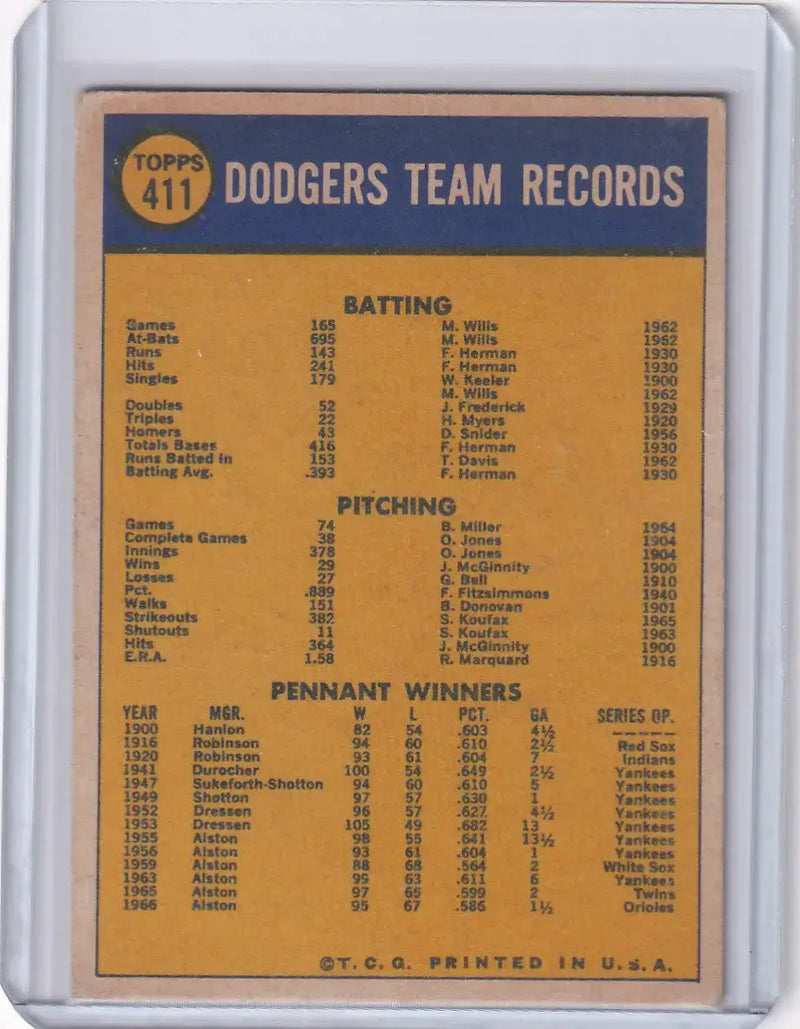 1970 Topps Baseball #411 Los Angeles Dodgers Team