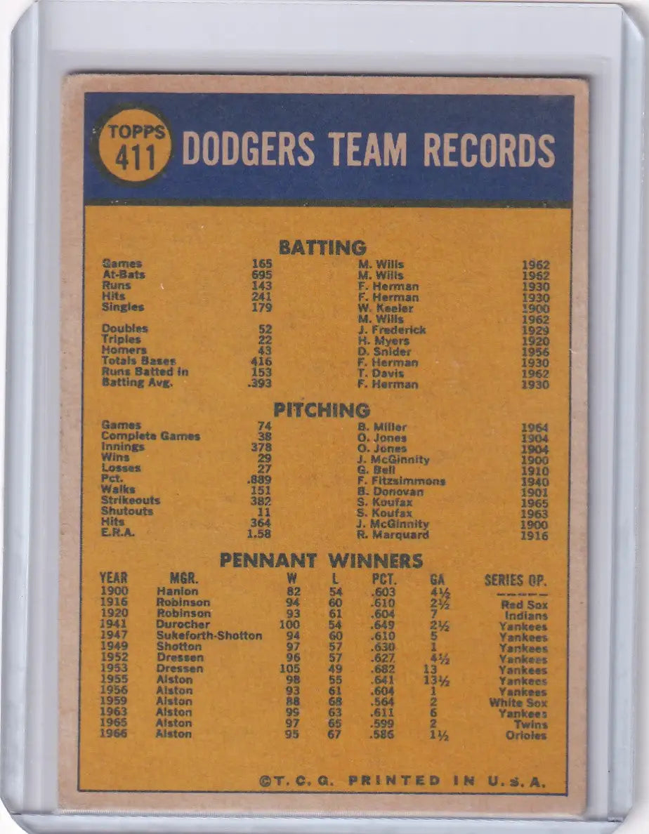 Vintage Topps Baseball card featuring Los Angeles Dodgers team records and statistics