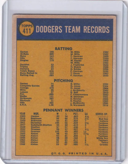 Vintage Topps Baseball card featuring Los Angeles Dodgers team records and statistics