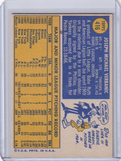 Vintage Topps Baseball card of Joe Verbanic from the New York Yankees with stats
