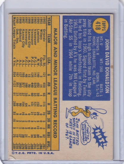 1970 Topps Baseball #418 card showcasing John Donaldson stats for Seattle Pilots