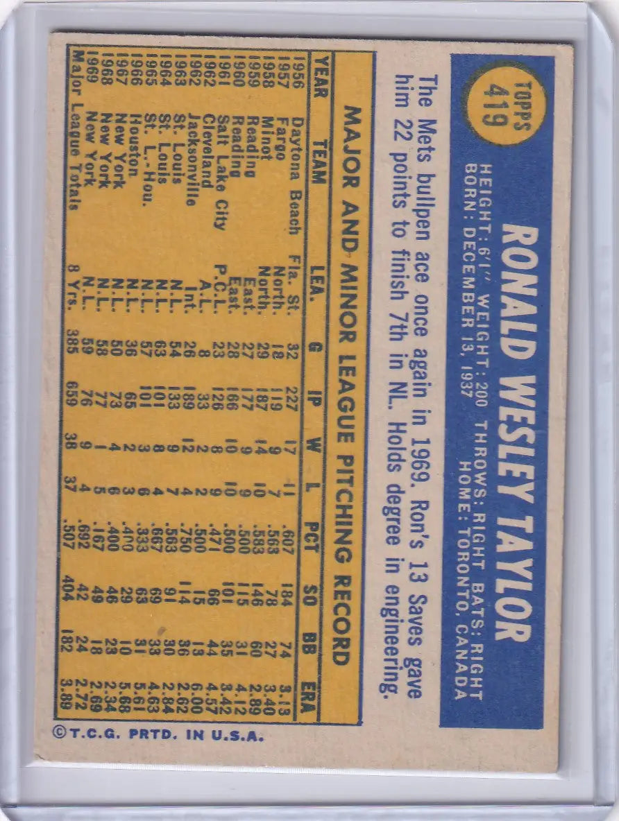 1970 Topps Baseball #419 Ron Taylor - New York Mets