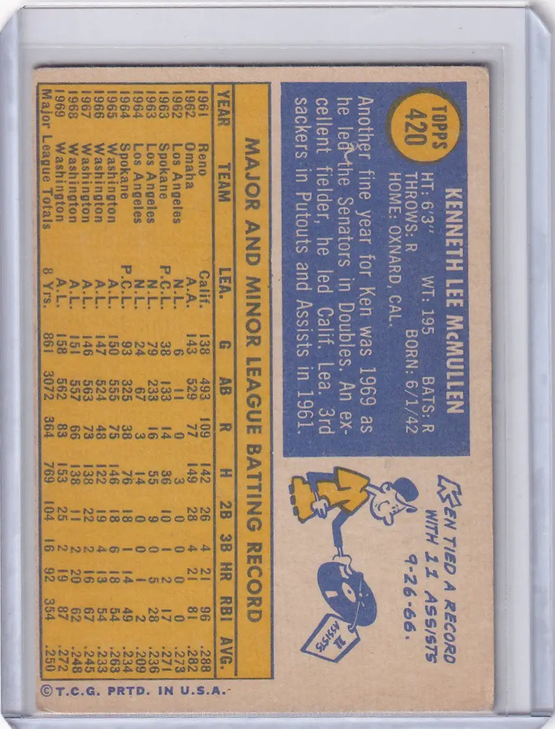 1970 Topps Baseball #420 Ken McMullen - Washington Senators