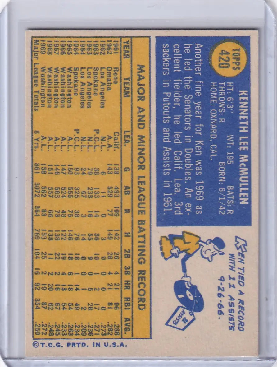 Vintage 1970 Topps Baseball card of Ken McMullen from the Washington Senators