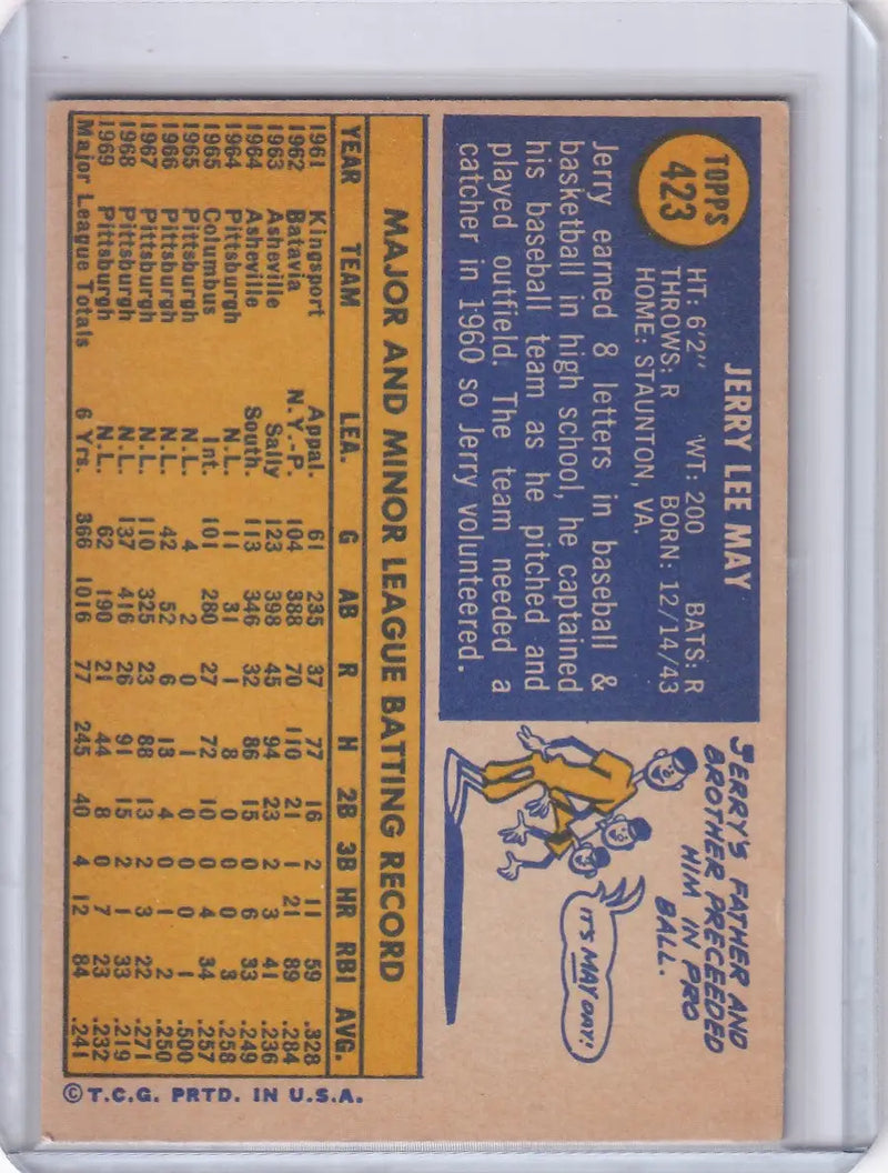 1970 Topps Baseball #423 Jerry May - Pittsburgh Pirates