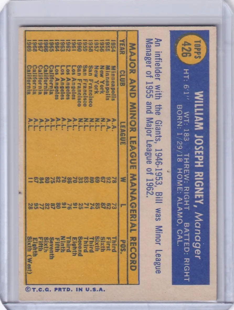 1970 Topps Baseball #426 Bill Rigney trading card with stats on yellow background