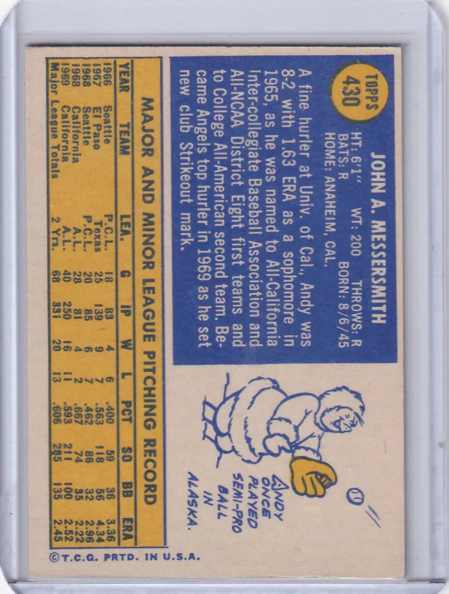 Vintage Topps Baseball card of Andy Messersmith with California Angels stats and illustration