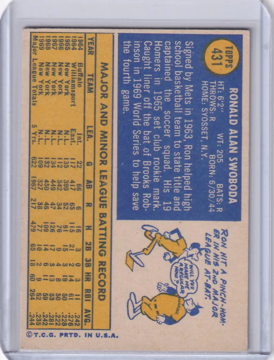 Vintage 1970 Topps Baseball card of Ron Swoboda with New York Mets player statistics